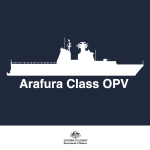 Arafura Class OPV